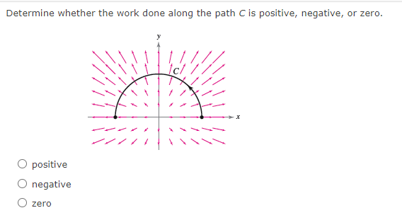 Determine whether the work done along the path C is positive, negative, or zero.
O positive
negative
zero