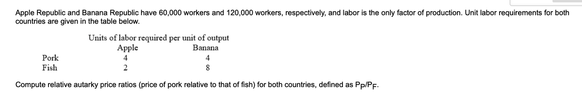 Apple Republic and Banana Republic have 60,000 workers and 120,000 workers, respectively, and labor is the only factor of production. Unit labor requirements for both
countries are given in the table below.
Units of labor required per unit of output
Banana
Apple
4
2
Compute relative autarky price ratios (price of pork relative to that of fish) for both countries, defined as Pp/PF.
Pork
Fish
4
8