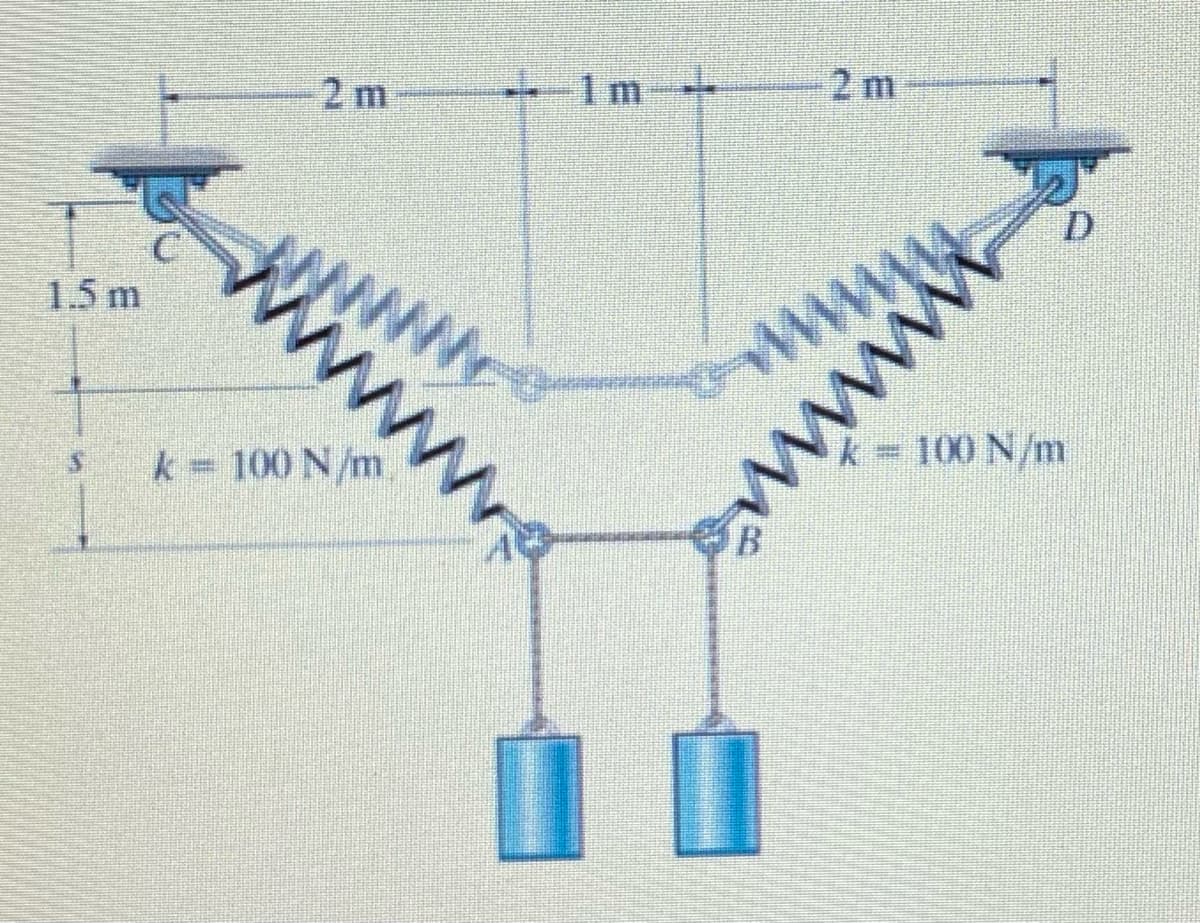 2 m
-1 m
2 m
wwww
= 100 N/m
www.
1.5 m
k = 100 N/m.
B
