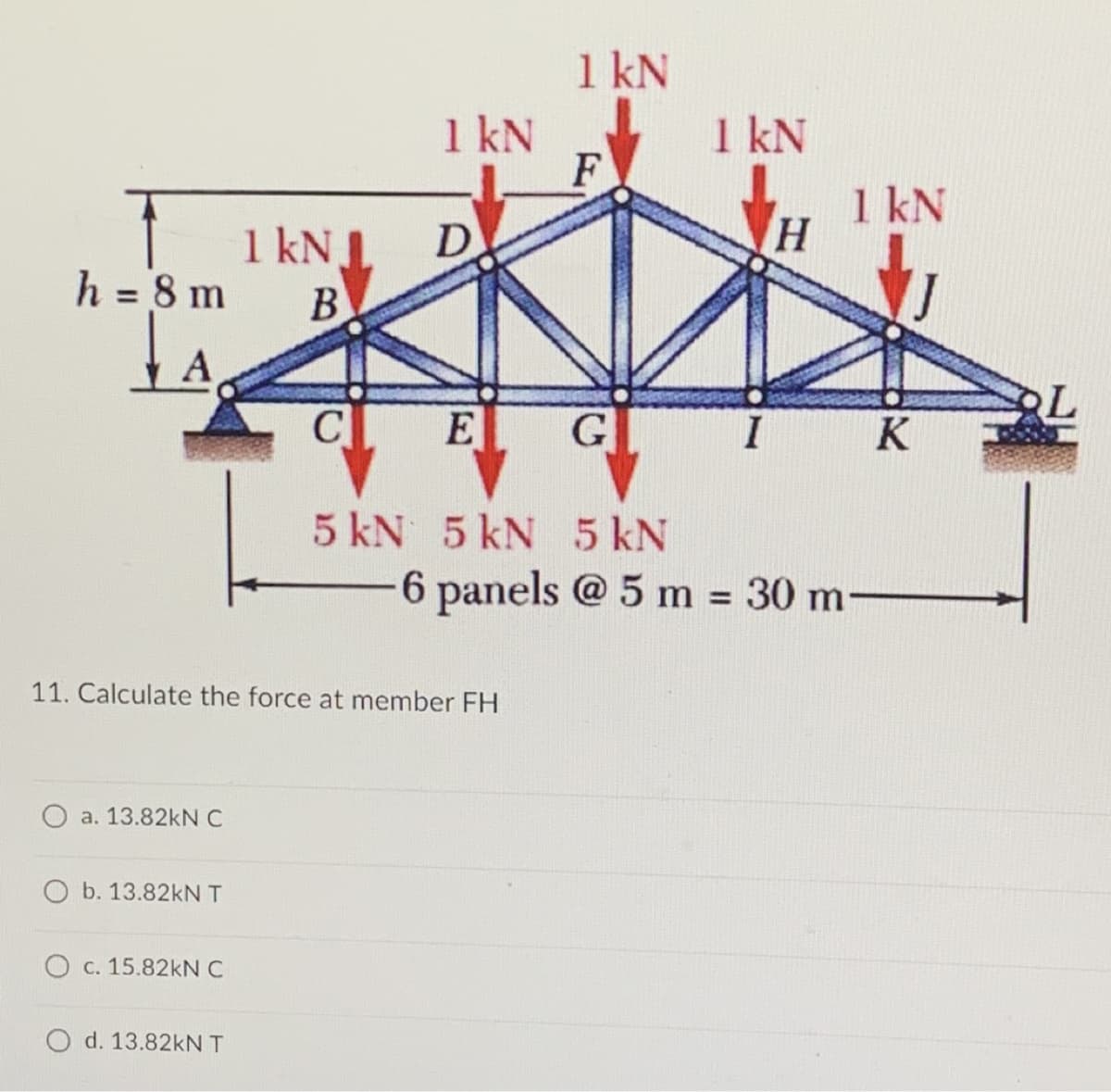 1 kN
F
1 kN 1
B
C
E
G
5 kN 5 kN 5 kN
D
1 kN
h=8m
11. Calculate the force at member FH
a. 13.82kN C
O b. 13.82kN T
O c. 15.82kN C
d. 13.82kNT
1 kN
H
6 panels @ 5 m = 30 m
1 kN
K
L