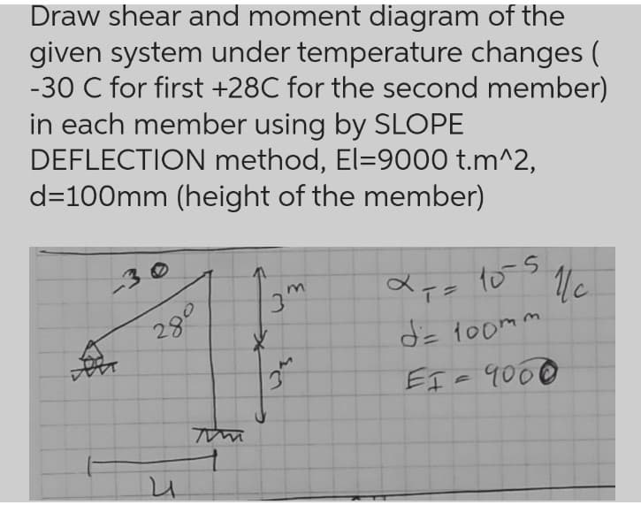 Draw shear and moment diagram of the
given system under temperature changes (
-30 C for first +28C for the second member)
in each member using by SLOPE
DEFLECTION method, El=9000 t.m^2,
d=100mm (height of the member)
30
280
4
TM
3m
*
3
2-105
d = 100mm
EI = 9000
Uc