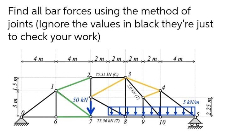 Find all bar forces using the method of
joints (Ignore the values in black they're just
to check your work)
tu ç't me
4 m
1
ad
6
4 m
50 kN
2 m
2m 2 m 2m
75.55 kN (C)
3
5.0 KN (T)
7 75.56 kN (T) 8
9 10
4 m
5 kN/m
2.25 m