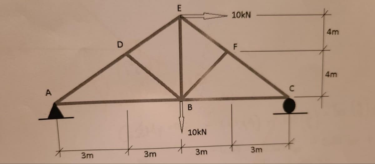 10KN
4m
4m
A
В
10kN
3m
3m
3m
3m
