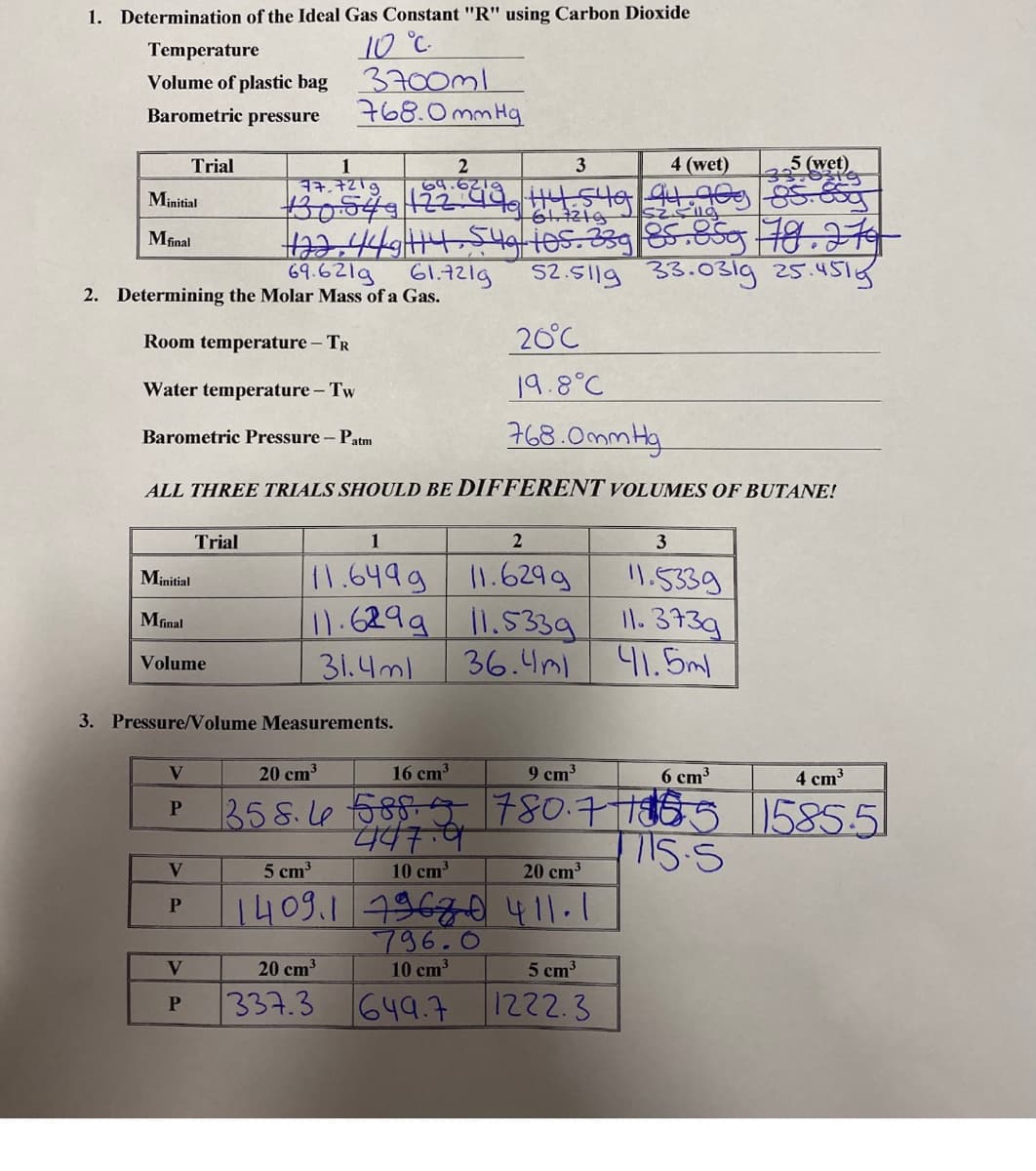 1. Determination of the Ideal Gas Constant "R" using Carbon Dioxide
10 °C.
3700ml
768.0mm Hg
Temperature
Volume of plastic bag
Barometric pressure
4 (wet)
5 (wet)
33
Trial
3
1
77,7219
2
69.621a
Minitial
ta2.44/14.549 les.239|85.859 78.714
69.621g 61.72lg
Mfinal
S2.511g
33.031g 25.451g
2. Determining the Molar Mass of a Gas.
Room temperature - TR
20°C
Water temperature - Tw
19.8°C
768.0mm Hg
Barometric Pressure - Patm
ALL THREE TRIALS SHOULD BE DIFFERENT VOLUMES OF BUTANE!
Trial
1
3
11.649g 1.6299
11.5339
11.6299 l1.539 l1.373g
36.4ml 41.5ml
Minitial
Mfinal
31.4ml
Volume
3. Pressure/Volume Measurements.
V.
20 cm
16 cm
9 cm3
6 cm3
4 cm3
358.le 585-5 780.775
1585.51
5 cm3
10 cm3
20 cm3
1409.1 19670411.1
796.0
10 cm3
V
20 cm3
5 cm
337.3
649.7
1222.3
