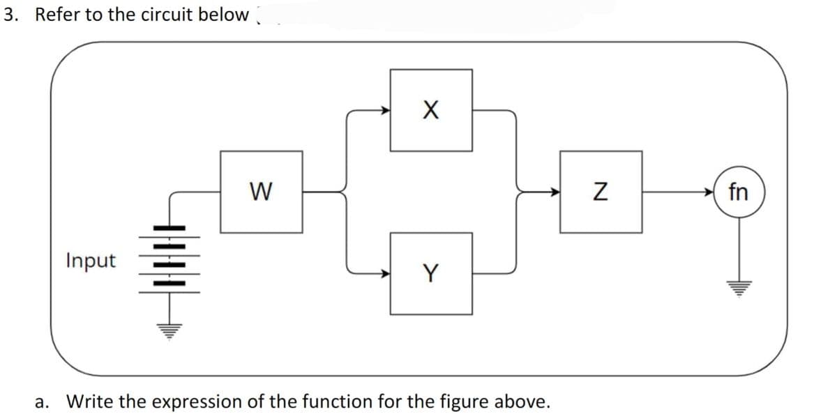 3. Refer to the circuit below
Input
W
X
Y
a. Write the expression of the function for the figure above.
N
fn