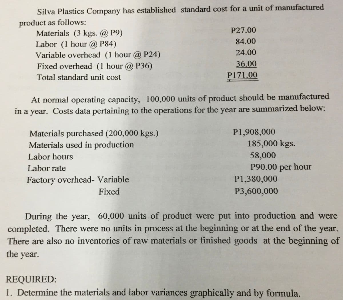 Silva Plastics Company has established standard cost for a unit of manufactured
product as follows:
Materials (3 kgs. @ P9)
Labor (1 hour @ P84)
Variable overhead (1 hour @ P24)
Fixed overhead (1 hour @ P36)
P27.00
84.00
24.00
36.00
Total standard unit cost
P171.00
At normal operating capacity, 100,000 units of product should be manufactured
in a year. Costs data pertaining to the operations for the year are summarized below:
P1,908,000
Materials purchased (200,000 kgs.)
Materials used in production
185,000 kgs.
Labor hours
58,000
Labor rate
P90.00
per
hour
Factory overhead- Variable
P1,380,000
Fixed
P3,600,000
During the year, 60,000 units of product were put into production and were
completed. There were no units in process at the beginning or at the end of the
year.
There are also no inventories of raw materials or finished goods at the beginning of
the year.
REQUIRED:
1. Determine the materials and labor variances graphically and by formula.
