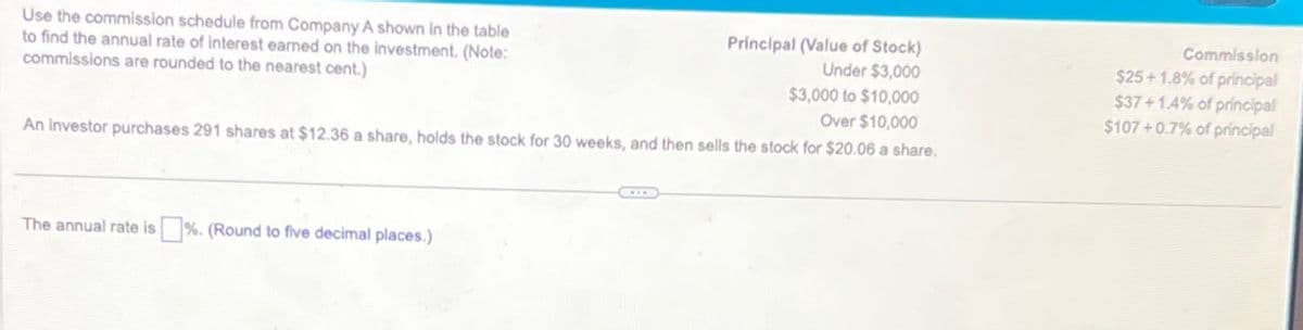 Use the commission schedule from Company A shown in the table
to find the annual rate of interest earned on the investment. (Note:
commissions are rounded to the nearest cent.)
Principal (Value of Stock)
Under $3,000
$3,000 to $10,000
Commission
$25+1.8% of principal
$37+1.4% of principal
Over $10,000
An investor purchases 291 shares at $12.36 a share, holds the stock for 30 weeks, and then sells the stock for $20.06 a share.
$107+0.7% of principal
The annual rate is %. (Round to five decimal places.)