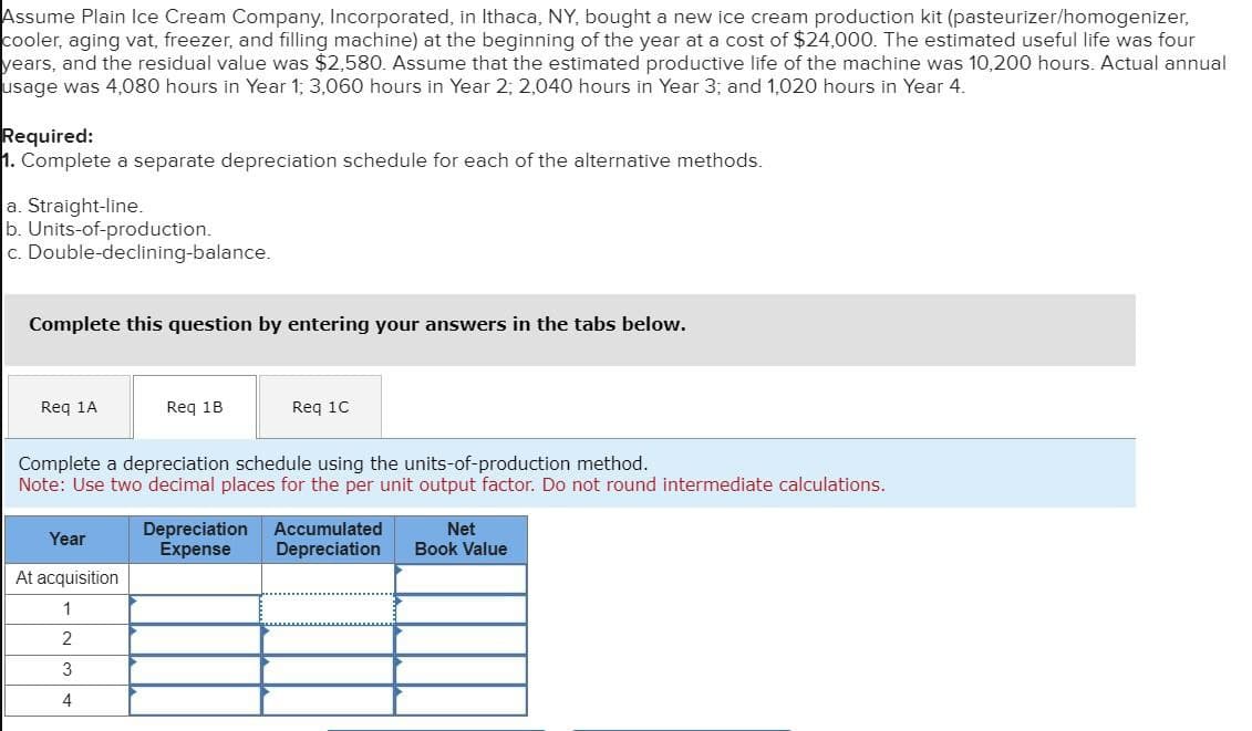 Assume Plain Ice Cream Company, Incorporated, in Ithaca, NY, bought a new ice cream production kit (pasteurizer/homogenizer,
cooler, aging vat, freezer, and filling machine) at the beginning of the year at a cost of $24,000. The estimated useful life was four
years, and the residual value was $2,580. Assume that the estimated productive life of the machine was 10,200 hours. Actual annual
usage was 4,080 hours in Year 1; 3,060 hours in Year 2; 2,040 hours in Year 3; and 1,020 hours in Year 4.
Required:
1. Complete a separate depreciation schedule for each of the alternative methods.
a. Straight-line.
b. Units-of-production.
c. Double-declining-balance.
Complete this question by entering your answers in the tabs below.
Req 1A
Req 1B
Req 1C
Complete a depreciation schedule using the units-of-production method.
Note: Use two decimal places for the per unit output factor. Do not round intermediate calculations.
Year
Depreciation
Expense
At acquisition
1
2
3
4
Accumulated
Depreciation
Net
Book Value