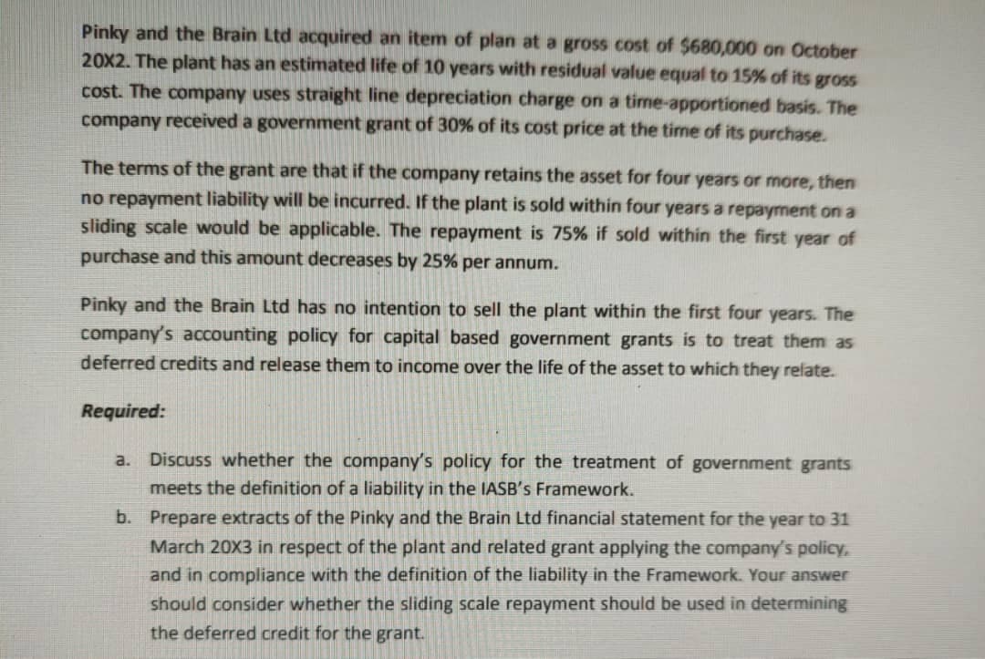 Pinky and the Brain Ltd acquired an item of plan at a gross cost of $680,000 on October
20X2. The plant has an estimated life of 10 years with residual value equal to 15% of its gross
cost. The company uses straight line depreciation charge on a time-apportioned basis. The
company received a government grant of 30% of its cost price at the time of its purchase.
The terms of the grant are that if the company retains the asset for four years or more, then
no repayment liability will be incurred. If the plant is sold within four years a repayment on a
sliding scale would be applicable. The repayment is 75% if sold within the first year of
purchase and this amount decreases by 25% per annum.
Pinky and the Brain Ltd has no intention to sell the plant within the first four years. The
company's accounting policy for capital based government grants is to treat them as
deferred credits and release them to income over the life of the asset to which they relate.
Required:
a. Discuss whether the company's policy for the treatment of government grants
meets the definition of a liability in the IASB's Framework.
b. Prepare extracts of the Pinky and the Brain Ltd financial statement for the year to 31
March 20X3 in respect of the plant and related grant applying the company's policy,
and in compliance with the definition of the liability in the Framework. Your answer
should consider whether the sliding scale repayment should be used in determining
the deferred credit for the grant.