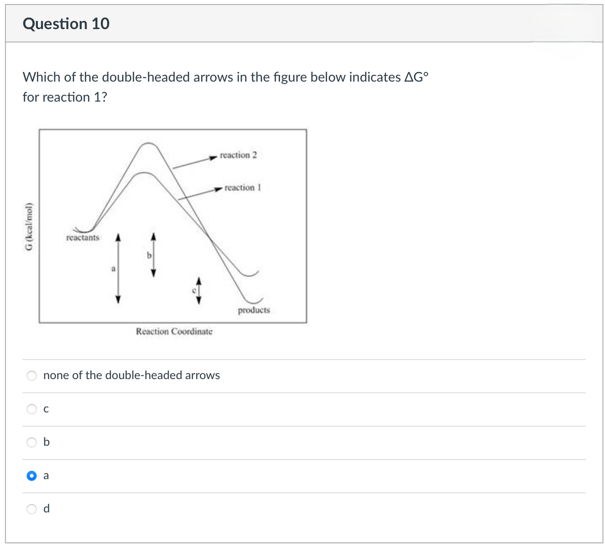 Question 10
Which of the double-headed arrows in the figure below indicates AGº
for reaction 1?
G (kcal/mol)
O
O
O
C
b
reactants
a
a
b
none of the double-headed arrows
Reaction Coordinate
reaction 2
reaction 1
products