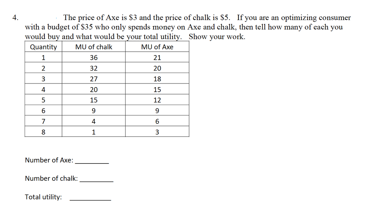 4.
The price of Axe is $3 and the price of chalk is $5. If you are an optimizing consumer
with a budget of $35 who only spends money on Axe and chalk, then tell how many of each you
would buy and what would be your total utility. Show your work.
MU of chalk
MU of Axe
36
21
32
20
27
18
20
15
15
12
9
9
4
6
1
3
Quantity
1
2
3
4
5
6
7
8
Number of Axe:
Number of chalk:
Total utility: