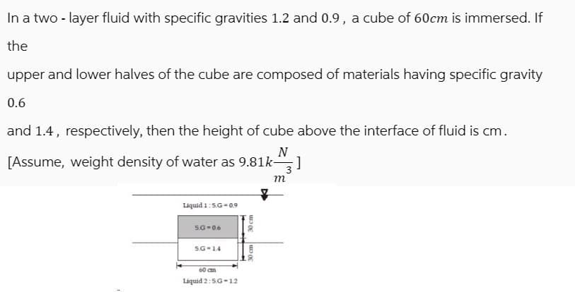 In a two-layer fluid with specific gravities 1.2 and 0.9, a cube of 60cm is immersed. If
the
upper and lower halves of the cube are composed of materials having specific gravity
0.6
and 1.4, respectively, then the height of cube above the interface of fluid is cm.
N
[Assume, weight density of water as 9.81k- ]
3
Liquid 1:5.G=0.9
S.G-0.6
5.G=14
60 cm
Liquid 2:5G-12
30 cm
30 cm
m