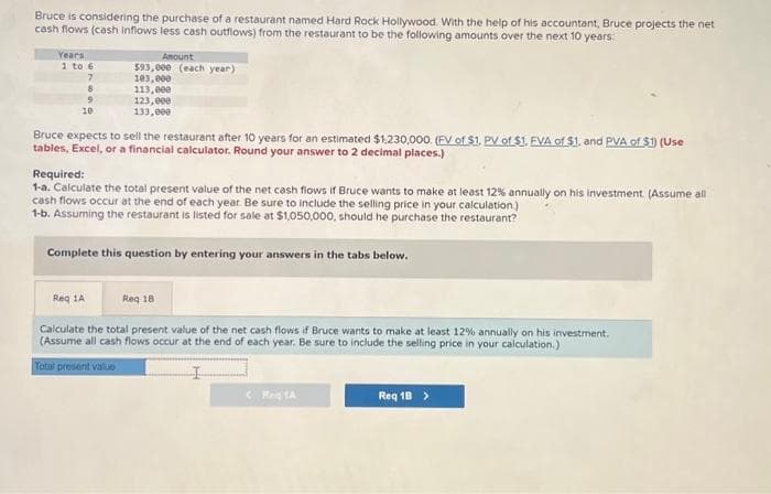 Bruce is considering the purchase of a restaurant named Hard Rock Hollywood. With the help of his accountant, Bruce projects the net
cash flows (cash inflows less cash outflows) from the restaurant to be the following amounts over the next 10 years:
Years
1 to 6
7
8
9
10
Amount
$93,000 (each year)
103,000
113,eee
123,000
133,000
Bruce expects to sell the restaurant after 10 years for an estimated $1,230,000. (FV of $1. PV of $1. FVA of $1. and PVA of $1) (Use
tables, Excel, or a financial calculator. Round your answer to 2 decimal places.)
Required:
1-a. Calculate the total present value of the net cash flows if Bruce wants to make at least 12% annually on his investment. (Assume all
cash flows occur at the end of each year. Be sure to include the selling price in your calculation)
1-b. Assuming the restaurant is listed for sale at $1,050,000, should he purchase the restaurant?
Complete this question by entering your answers in the tabs below.
Req 1A
Req 18
Calculate the total present value of the net cash flows if Bruce wants to make at least 12% annually on his investment.
(Assume all cash flows occur at the end of each year. Be sure to include the selling price in your calculation.)
Total present value
Reg 1A
Req 18 >