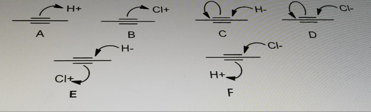 H+
CI+
H-
Cl-
A
H-
Cl-
H+,
CI+
E
