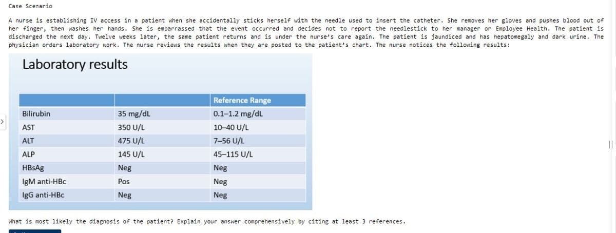 Case Scenario
A nurse is establishing IV access in a patient when she accidentally sticks herself with the needle used to insert the catheter. She removes her gloves and pushes blood out of
her finger, then washes her hands. She is embarrassed that the event occurred and decides not to report the needlestick to her manager or Employee Health. The patient is
discharged the next day. Twelve weeks later, the same patient returns and is under the nurse's care again. The patient is jaundiced and has hepatomegaly and dark urine. The
physician orders laboratory work. The nurse reviews the results when they are posted to the patient's chart. The nurse notices the following results:
Laboratory results
Reference Range
Bilirubin
35 mg/dL
0.1-1.2 mg/dL
AST
350 U/L
10-40 U/L
ALT
475 U/L
7-56 U/L
ALP
145 U/L
45-115 U/L
HBSAg
Neg
Neg
IgM anti-HBc
Pos
Neg
IgG anti-HBc
Neg
Neg
What is most likely the diagnosis of the patient? Explain your answer comprehensively by citing at least 3 references.
