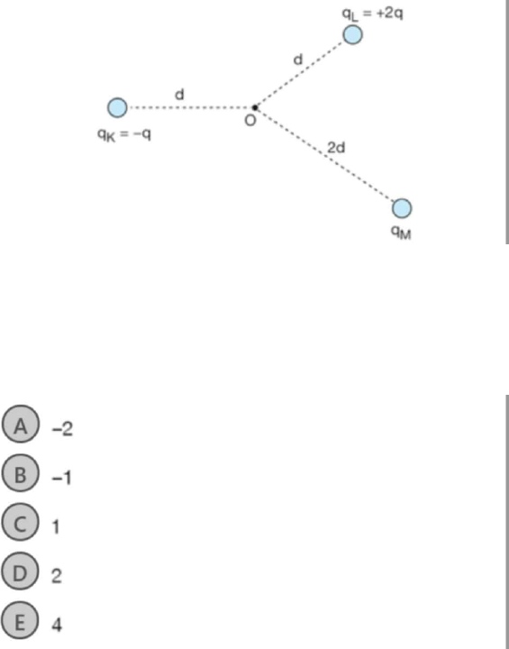 qL = +2q
9K = -a
2d
A
-2
B
-1
1
D
2
E
4
