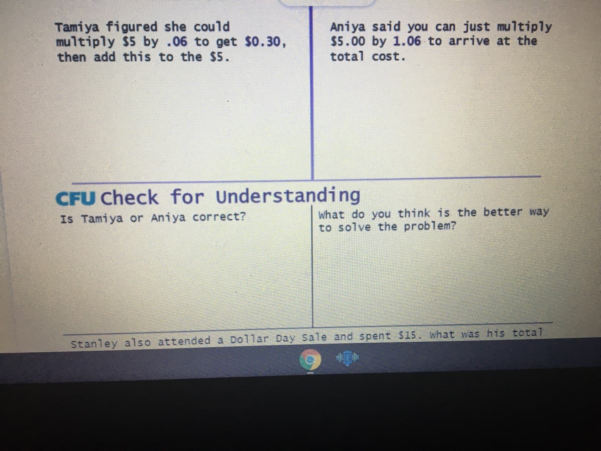 Tamiya figured she could
multiply $5 by .06 to get $0.30,
then add this to the $5.
Aniya said you can just multiply
$5.00 by 1.06 to arrive at the
total cost.
CFU Check for Understanding
What do you think is the better way
to solve the problem?
Is Tamiya or Aniya correct?
Stanley also attended a Dollar Day Sale and spent $15. what was his total
