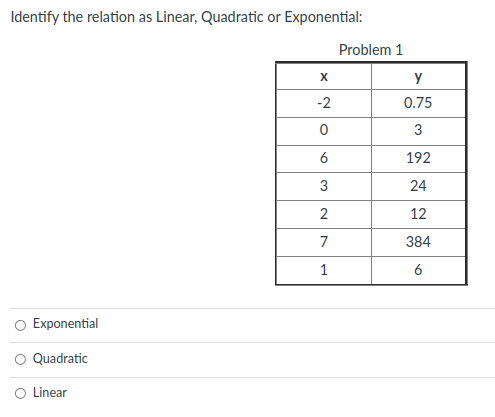 Identify the relation as Linear, Quadratic or Exponential:
Problem 1
y
-2
0.75
3
6
192
3
24
2
12
7
384
1
6
O Exponential
Quadratic
O Linear
