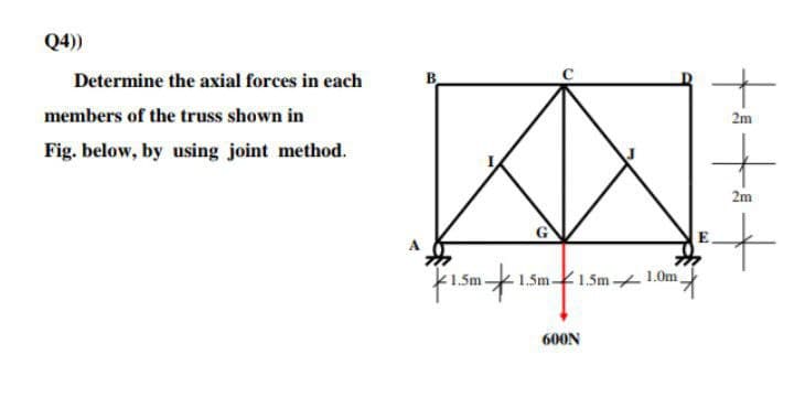 Q4))
Determine the axial forces in each
members of the truss shown in
2m
Fig. below, by using joint method.
2m
1.5m-
1.5m1.5m 1.0m
600N
