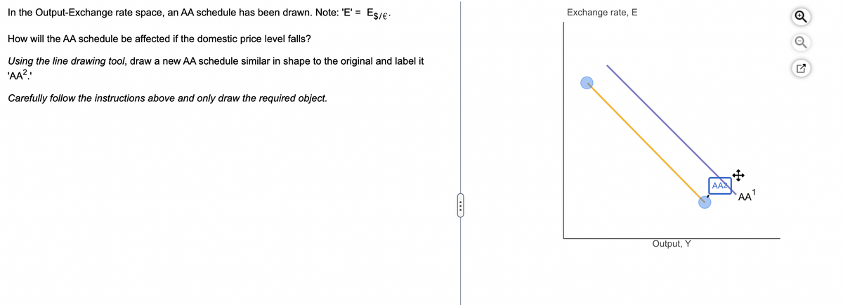 In the Output-Exchange rate space, an AA schedule has been drawn. Note: 'E' =
How will the AA schedule be affected if the domestic price level falls?
E$/€
Using the line drawing tool, draw a new AA schedule similar in shape to the original and label it
'AA².'
Carefully follow the instructions above and only draw the required object.
☑・・・
Exchange rate, E
Output, Y
ΑΑΣ
AA1
✓