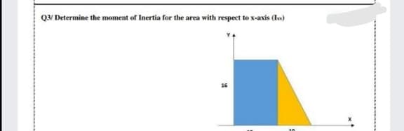 Q2/ Determine the moment of Inertia for the area with respect to x-axis (ka)
