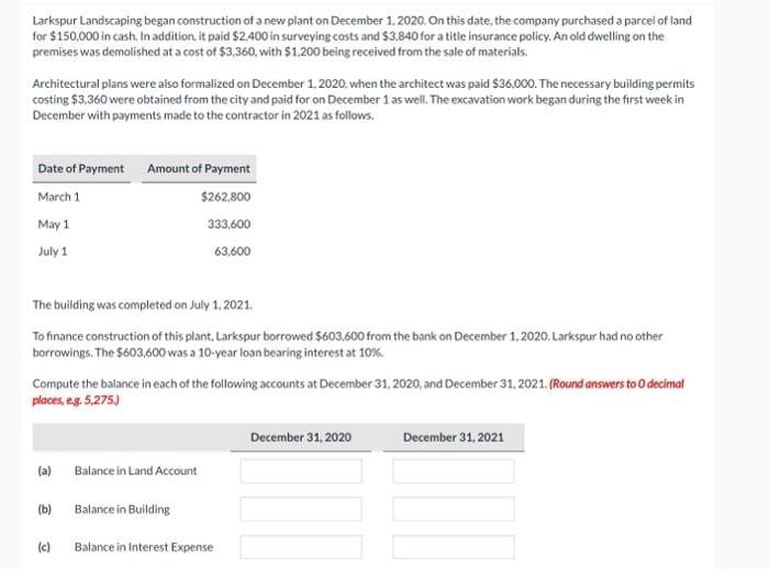 Larkspur Landscaping began construction of a new plant on December 1, 2020. On this date, the company purchased a parcel of land
for $150,000 in cash. In addition, it paid $2,400 in surveying costs and $3,840 for a title insurance policy. An old dwelling on the
premises was demolished at a cost of $3,360, with $1.200 being received from the sale of materials.
Architectural plans were also formalized on December 1, 2020, when the architect was paid $36,000. The necessary building permits
costing $3,360 were obtained from the city and paid for on December 1 as well. The excavation work began during the first week in
December with payments made to the contractor in 2021 as follows.
Date of Payment Amount of Payment
March 1
$262,800
333,600
63,600
May 1
July 1
The building was completed on July 1, 2021.
To finance construction of this plant. Larkspur borrowed $603.600 from the bank on December 1, 2020. Larkspur had no other
borrowings. The $603,600 was a 10-year loan bearing interest at 10%.
Compute the balance in each of the following accounts at December 31, 2020, and December 31, 2021. (Round answers to O decimal
places, e.g. 5,275.)
(a)
(b)
(c)
Balance in Land Account
Balance in Building
Balance in Interest Expense
December 31, 2020
December 31, 2021