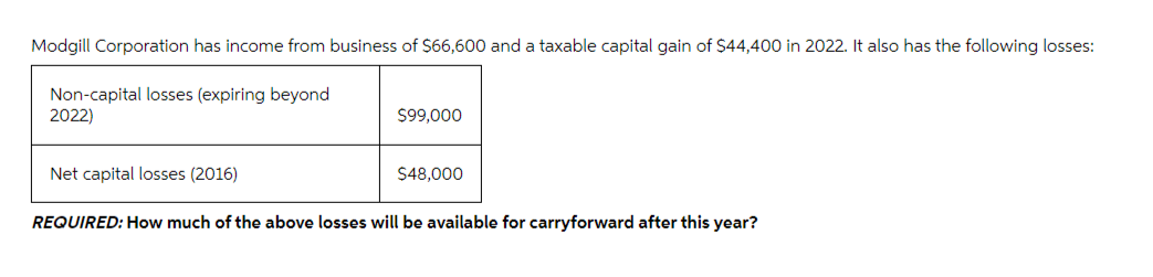 Modgill Corporation has income from business of $66,600 and a taxable capital gain of $44,400 in 2022. It also has the following losses:
Non-capital losses (expiring beyond
2022)
Net capital losses (2016)
$99,000
$48,000
REQUIRED: How much of the above losses will be available for carryforward after this year?