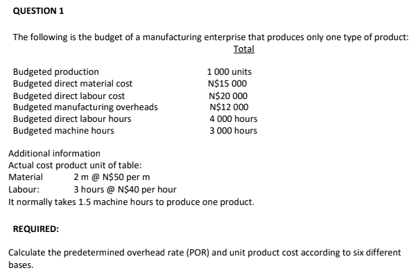 QUESTION 1
The following is the budget of a manufacturing enterprise that produces only one type of product:
Total
Budgeted production
Budgeted direct material cost
Budgeted direct labour cost
Budgeted manufacturing overheads
Budgeted direct labour hours
Budgeted machine hours
1 000 units
N$15 000
N$20 000
N$12 000
4 000 hours
3 000 hours
Additional information
Actual cost product unit of table:
Material
2 m @ N$50 per m
Labour:
3 hours @ N$40 per hour
It normally takes 1.5 machine hours to produce one product.
REQUIRED:
Calculate the predetermined overhead rate (POR) and unit product cost according to six different
bases.