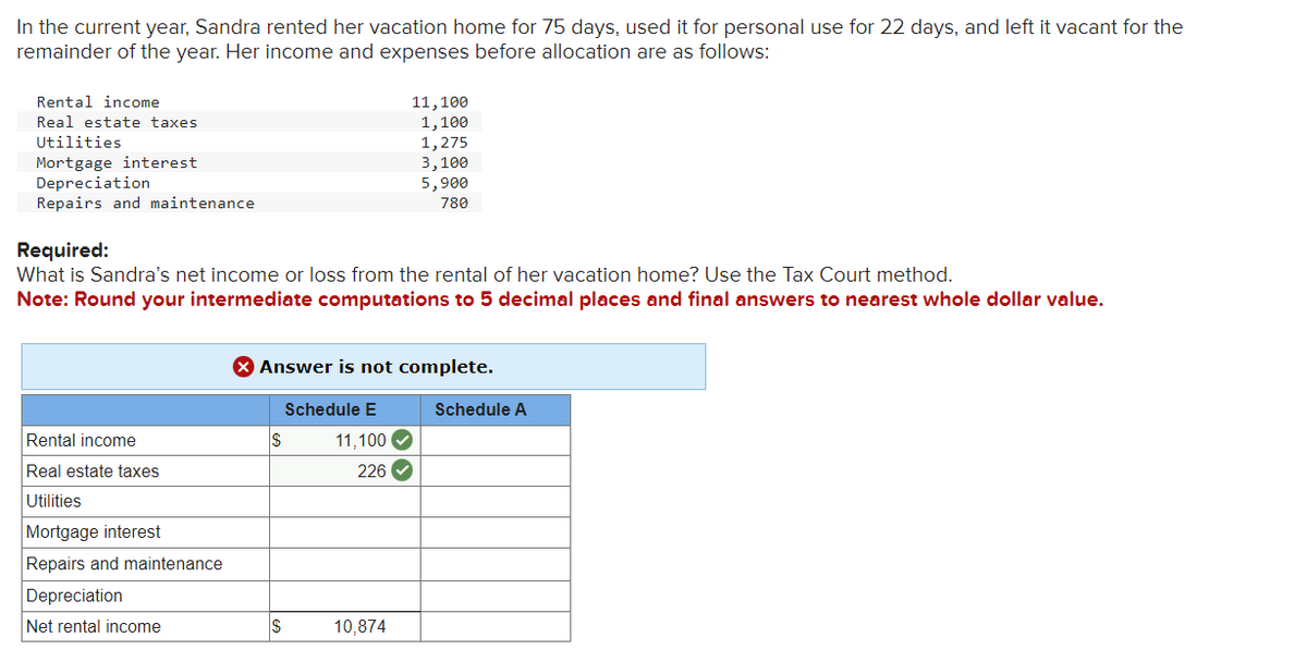 In the current year, Sandra rented her vacation home for 75 days, used it for personal use for 22 days, and left it vacant for the
remainder of the year. Her income and expenses before allocation are as follows:
Rental income
Real estate taxes
Utilities
Mortgage interest
Depreciation
Repairs and maintenance
Required:
What is Sandra's net income or loss from the rental of her vacation home? Use the Tax Court method.
Note: Round your intermediate computations to 5 decimal places and final answers to nearest whole dollar value.
Rental income
Real estate taxes
Utilities
Mortgage interest
Repairs and maintenance
Depreciation
Net rental income
Answer is not complete.
Schedule E
$
S
11,100
1,100
1,275
3,100
5,900
780
11,100✓
226✔
10,874
Schedule A