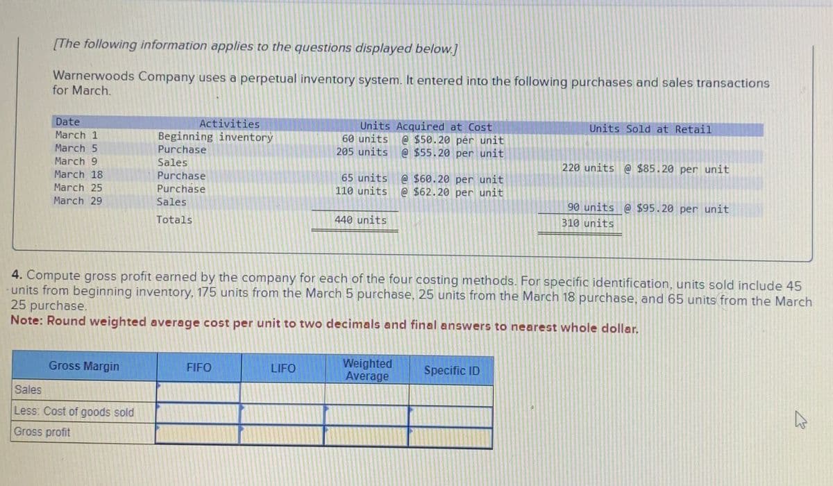 [The following information applies to the questions displayed below.]
Warnerwoods Company uses a perpetual inventory system. It entered into the following purchases and sales transactions
for March.
Date
March 1
March 5
March 9
March 18
March 25
March 29
Gross Margin
Activities
Beginning inventory
Purchase
Sales
Purchase
Purchase
Sales
Totals
Sales
Less: Cost of goods sold
Gross profit
FIFO
Units Acquired at Cost
@ $50.20 per unit
@ $55.20 per unit
LIFO
60 units
205 units
65 units
110 units
440 units
4. Compute gross profit earned by the company for each of the four costing methods. For specific identification, units sold include 45
units from beginning inventory, 175 units from the March 5 purchase, 25 units from the March 18 purchase, and 65 units from the March
25 purchase.
Note: Round weighted average cost per unit to two decimals and final answers to nearest whole dollar.
@ $60.20 per unit
@ $62.20 per unit
Weighted
Average
Units Sold at Retail
Specific ID
220 units @ $85.20 per unit
90 units @ $95.20 per unit
310 units
2