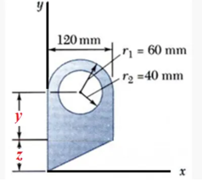 120 mm
r¡ = 60 mm
r2 =40 mm
