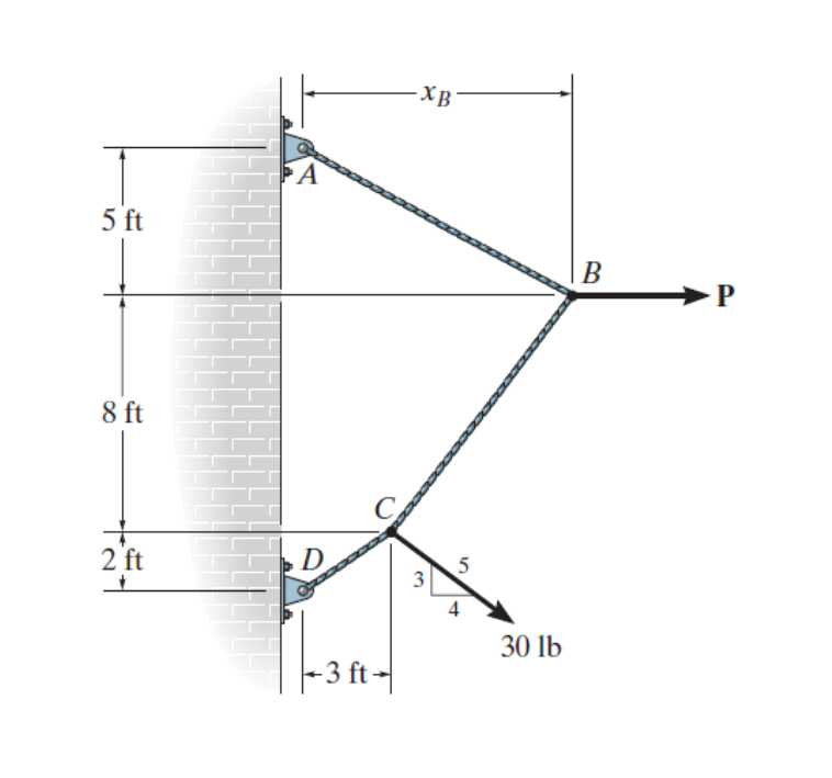 5 ft
8 ft
2 ft
✓
A
D
+3 ft-
XB-
5
3
4
30 lb
B
▶P