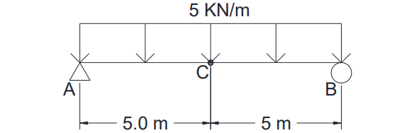 A
5.0 m
5 KN/m
C
5 m
B