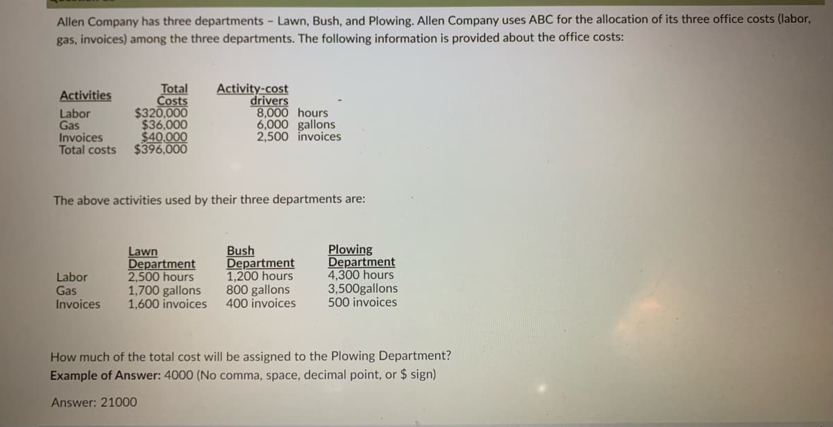 **Activity-Based Costing for Allen Company**

Allen Company has three departments—Lawn, Bush, and Plowing. Allen Company utilizes Activity-Based Costing (ABC) to allocate its three office costs (labor, gas, and invoices) among these departments. Below is the provided information about the office costs and the activity-cost drivers.

### Office Costs

| Activities | Total Costs | Activity-Cost Drivers |
|------------|-------------|-----------------------|
| Labor      | $320,000    | 8,000 hours           |
| Gas        | $36,000     | 6,000 gallons         |
| Invoices   | $40,000     | 2,500 invoices        |
| **Total Costs** | **$396,000** |                       |

### Departmental Breakdown

The usage of the above activities by the three departments is as follows:

| Activities | Lawn Department | Bush Department | Plowing Department |
|------------|-----------------|-----------------|---------------------|
| **Labor**  | 2,500 hours     | 1,200 hours     | 4,300 hours         |
| **Gas**    | 1,700 gallons   | 800 gallons     | 3,500 gallons       |
| **Invoices**| 1,600 invoices | 400 invoices    | 500 invoices        |

### Cost Allocation Query

**Question:**  
How much of the total cost will be assigned to the Plowing Department?

**Example of Answer Format:** 4000 (No comma, space, decimal point, or $ sign)

**Answer:** 21000