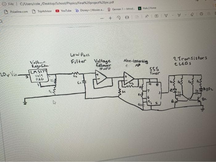 O File | C/Users/cole /Desktop/School/Physics/Final%20project%20pic.pdf
A Priceline.com TripAdvisor
YouTube D Disney+ | Movies a German 1 Introd..
Hulu ( Home
Low Pass
Voltane.
Regotito
Filter
Voltage
follower
OP-APA
Non-inverting
AP
2Transistors
2 LEDS
2ov Vin.
LM S177
Volt
REG
555
Timer
3.
