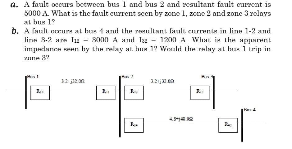 a. A fault occurs between bus 1 and bus 2 and resultant fault current is
5000 A. What is the fault current seen by zone 1, zone 2 and zone 3 relays
at bus 1?
b. A fault occurs at bus 4 and the resultant fault currents in line 1-2 and
line 3-2 are I12 = 3000 A and I32 1200 A. What is the apparent
impedance seen by the relay at bus 1? Would the relay at bus 1 trip in
zone 3?
Bus 1
Bus 2
Bus 3
3.2+j32.02
3.2+j32.02
R11
R1
R33
R31
Bus 4
4.8+j48.02
R34
R42
