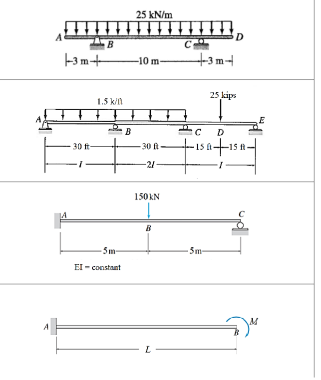 25 kN/m
-/-/-/-/-/-/-/-/-/-/-/-/-,
|A
-3 m-+-
30 ft-
B
1.5 k/n
-5m-
EI= constant
B
-10 m-
-30 ft
-21
150KN
B
L
со
+3m+
C
D
-15A-+-15A-|
f
I
25 kips
-5m-
BM