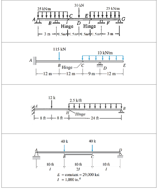 A
25 kN/m
25 kN/m
mic. Elul
2 F
B
Hinge Hinge
|--3m-4-1.5mt-1.5
Sm— 3 m -|
· 3 m - -1.5m-1.5m-1.5m-f-1.5m3 m -
=
115 kN
-12 m-
12 k
B
10 ft
I
30 kN
Hinge
-12 m
H
T-8A 8A+
40 k
B
D
2.5 k/ft
H
+9m +12m-
Hinge
10 ft
27
10 kN/m
-24 ft-
40 k
с
E = constant = 29,000 ksi
I = 1,000 in.4
10 ft
I
E
B