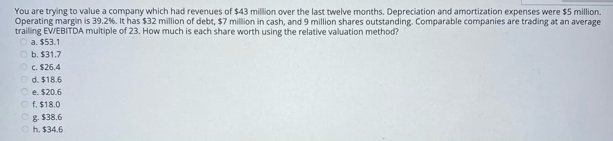 You are trying to value a company which had revenues of $43 million over the last twelve months. Depreciation and amortization expenses were $5 million.
Operating margin is 39.2%. It has $32 million of debt, $7 million in cash, and 9 million shares outstanding. Comparable companies are trading at an average
trailing EV/EBITDA multiple of 23. How much is each share worth using the relative valuation method?
O a. $53.1
O b. $31.7
O c. $26.4
O d. $18.6
O e. $20.6
O f. $18.0
g. $38.6
h. $34.6
