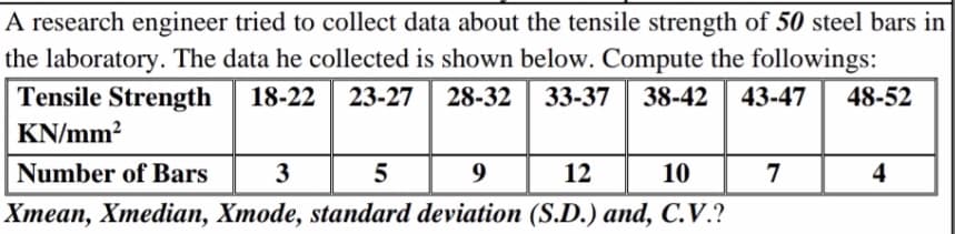 A research engineer tried to collect data about the tensile strength of 50 steel bars in
the laboratory. The data he collected is shown below. Compute the followings:
Tensile Strength
KN/mm?
18-22
23-27
28-32
33-37
38-42
43-47
48-52
Number of Bars
9
12
10
7
4
Xmean, Xmedian, Xmode, standard deviation (S.D.) and, C.V.?
