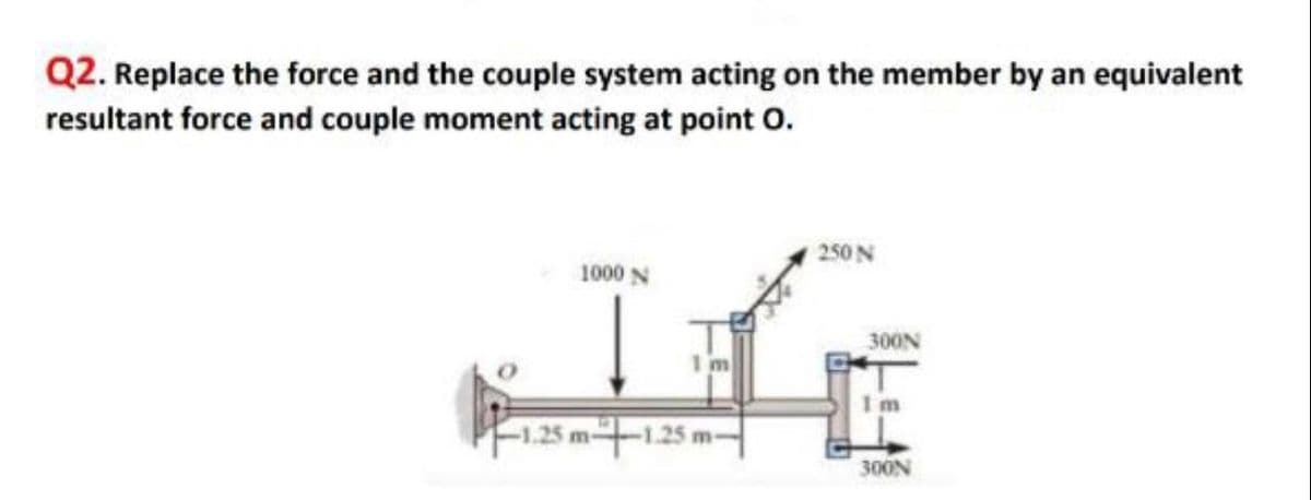 Q2. Replace the force and the couple system acting on the member by an equivalent
resultant force and couple moment acting at point O.
1000 N
300N
m-
300N
