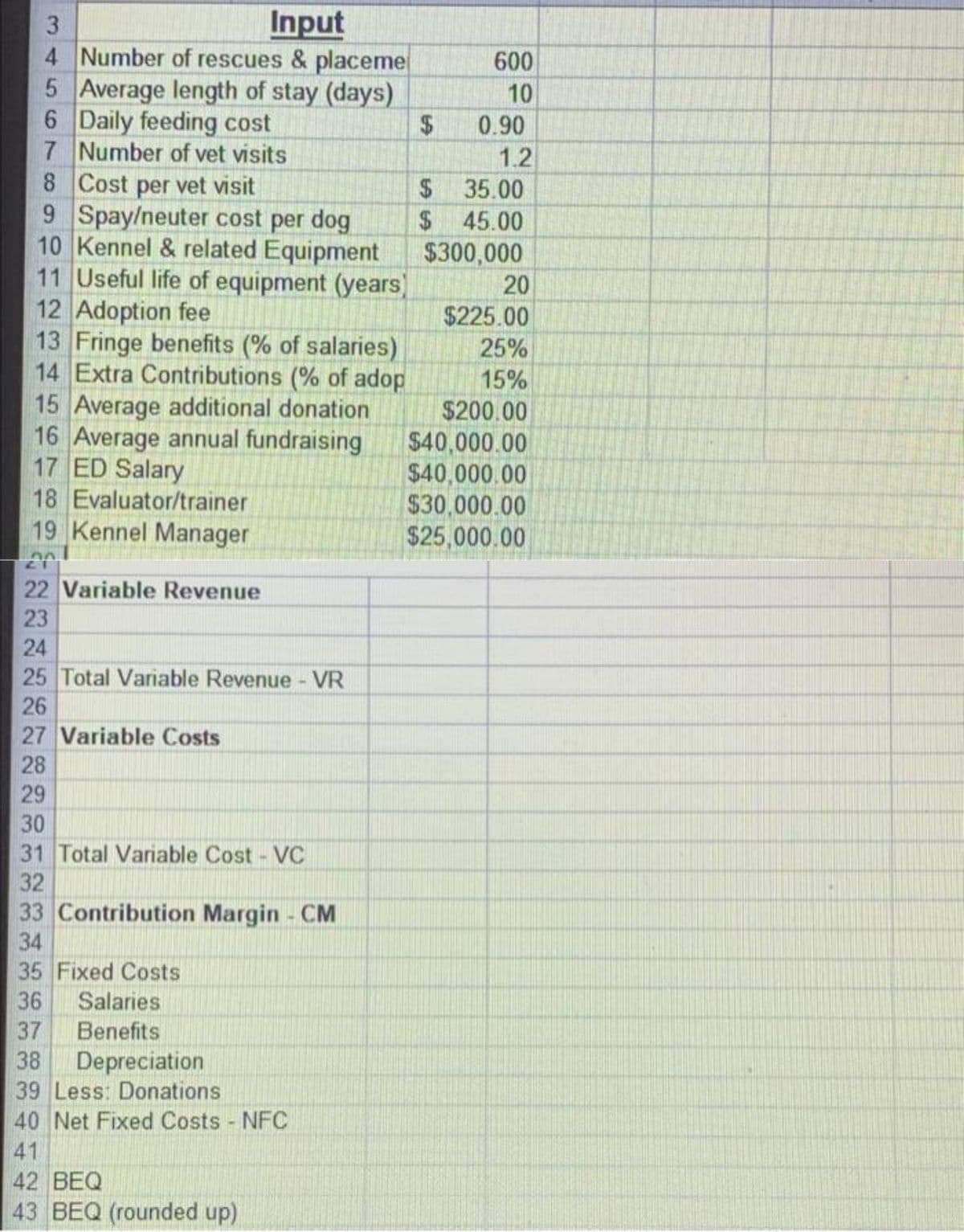 Input
3
4 Number of rescues & placeme
5 Average length of stay (days)
6 Daily feeding cost
7 Number of vet visits
8 Cost per vet visit
9 Spay/neuter cost per dog
10 Kennel & related Equipment
11 Useful life of equipment (years)
12 Adoption fee
13 Fringe benefits (% of salaries)
14 Extra Contributions (% of adop
15 Average additional donation
16 Average annual fundraising
17 ED Salary
18 Evaluator/trainer
19 Kennel Manager
600
10
24
0.90
1.2
24
$35.00
24
45.00
$300,000
20
$225.00
25%
15%
$200.00
$40,000.00
$40,000.00
$30,000.00
$25,000.00
22 Variable Revenue
23
24
25 Total Variable Revenue - VR
26
27 Variable Costs
28
29
30
31 Total Variable Cost - VC
32
33 Contribution Margin - CM
34
35 Fixed Costs
36
Salaries
37
Benefits
38
Depreciation
39 Less: Donations
40 Net Fixed Costs NFC
41
42 BEQ
43 BEQ (rounded up)
