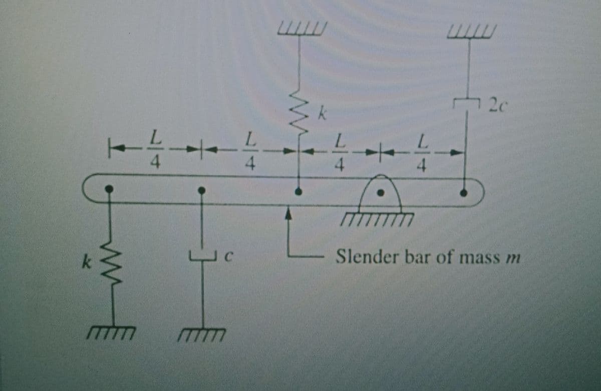 2c
L.
4.
4.
4.
77
Slender bar of mass m
ITTTI
