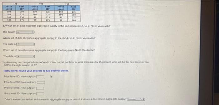 (A)
Real
CDP
200
225
258
275
(6)
Real
(C)
Price
Price
Level
Price
Reel
Level
GDP
Levet
GDP
100
110
225
110
275
258
225
200
100
225
100
95
225
225
95
100
98
a. Which set of data ilustrates aggregate supply in the immediate short run in North Voudeville?
The data inA
Which set of data illustrates aggregate supply in the short-run in North Vaudevile?
The data in o
Which set of data ilustrates aggregate supply in the long nun in North Veudevile?
The data in
b. Assuming no change in hours of work, if real output per hour of work increases ty 25 percent, what will be the new levels of real
GOP in the right column of C7
Instructions: Round your answens to two decimal places
Price level 110: New output
Price level 100 New output
Price level 9t5: New output -r
Price level 90: New output-
Does the new data reftect an increase in aggregate supiply or does it indicate a decrease in aggregate supply
