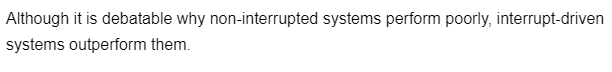 Although it is debatable why non-interrupted systems perform poorly, interrupt-driven
systems outperform them.