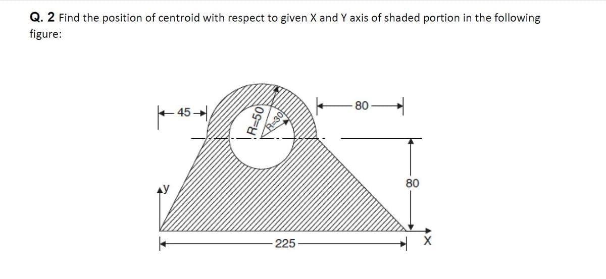 Q. 2 Find the position of centroid with respect to given X and Y axis of shaded portion in the following
figure:
80
- 45-
80
225
R=50
R3D30
