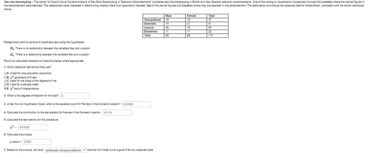 Sex-role stereotyping - The article "A Cross-Cultural Content Analysis of Sex-Role Stereotyping in Television Advertisements" compares sex-role stereotyping in British and New Zealand television advertisements. One of the coding or classification procedures involved the Location where the central figures in
the advertisement were depicted. The researchers were interested in determining whether there is an association between Sex of the central figures and Location where they are depicted in the advertisement. The table below summarize the observed data for Great Britain, consistent with the article mentioned
above
Male
Female
Total
Occupationa
Domestic
18
19
37
14
37
51
Leisure
45
19
64
11
| 22
174
Elsewhere
11
Total
88
86
Researchers want to conduct a hypothesis test using the hypotheses:
Hg: There is no relationship between the variables Sex and Location.
H: There is a relationship between the variables Sex and Location.
Round all calculated answers to 4 decimal places where appropriate.
1. Which statistical test should they use?
OA. Z-test for one population proportion
OB. x goodness of fit test
OC. t-test for the slope of the regression line
OD. t-test for a sample mean
OE. x test of independence
2. What is the degrees of freedom for this test? 3
3. Under the null hypothesis model, what is the expected count for Female in the Domestic location?
25.2069
4. Calculate the contribution to the test statistic for Female in the Domestic location. 5.5174
5. Calculate the test statistic for this procedure
x2 = 20.9328
6. Calculate the p-value.
p-value = 0.0001
7. Based on the p-value, we have extremely strong evidence v that the null model is not a good fit for our observed data.

