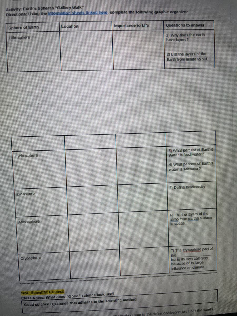 Activity. Earth's Spheres "Galery Walk"
Directions: Using the intomation sheets linked here, complete the folowing graphic organizer.
Sphere of Earth
Location
Importance to Life
Questiona to answer:
Lhosphere
1) Why does the earth
have layers?
2) Lst the layers of the
Earth from insde to out.
Hydrosphere
3) What percent of Earth's
Water is freshwater?
4) What percent of Earnth's
water & swater?
Bosphere
5) Deline biodiversity
6) Lsi the layers of the
Dimo from earhs surace
o space.
Amosphere
71 The crysophere part of
Cryosphere
the
but is its Own calegory
because of es large
Inluence on cimale.
1/24: Solentific Process
Class Notes. Wat does "Good" science look like?
Good sclence is science that adieres to the sclentinc method
Urm ip the defintion/alescription Look the words
