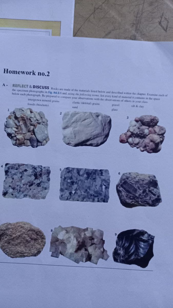 Homework no.2
A-REFLECT & DISCUSS Rocks are made of the materials listed below and described within de chapter Examine cach of
the specimen photographs in Fig A431 and, asing the following teres, list every kind of material it pontains in the space
below cach photograph. Be prepared to compare your observations with the observations of others in your class
intergrown mineral grains
clastic (detrital) grains
gravel
siất & clay
fossils (bioclasts )
sand
glass
