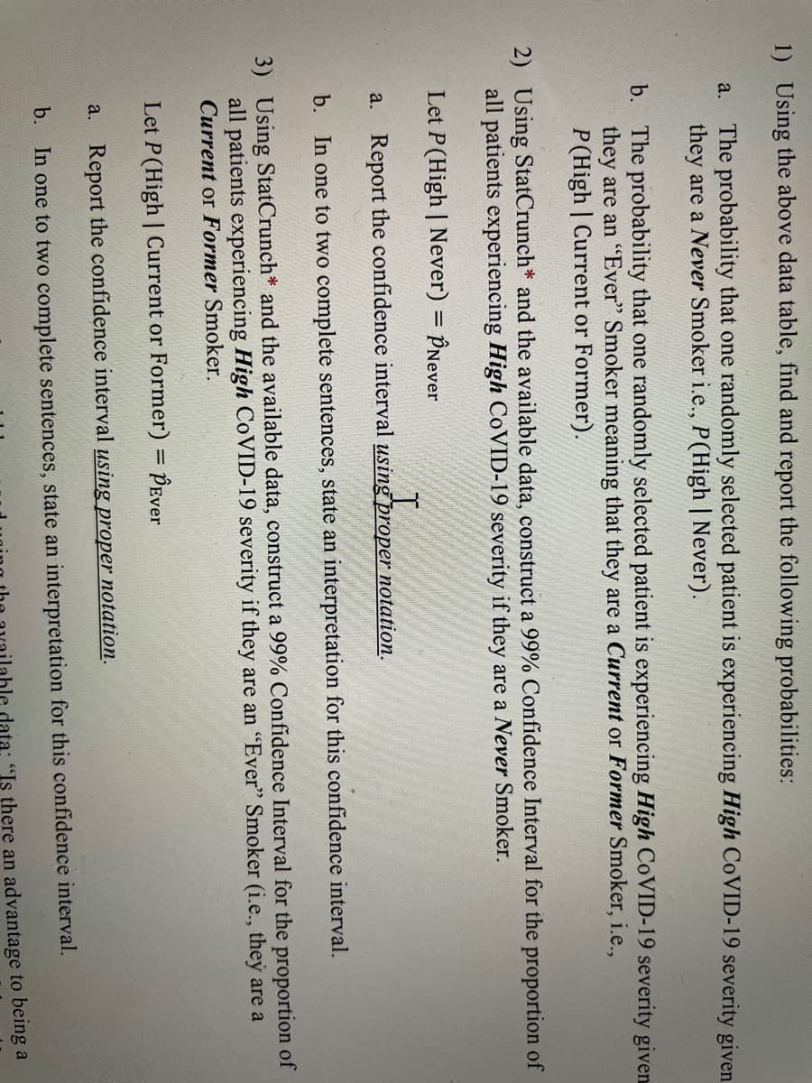 1) Using the above data table, find and report the following probabilities:
The probability that one randomly selected patient is experiencing High COVID-19 severity given
they are a Never Smoker i.e., P(High | Never).
a.
b. The probability that one randomly selected patient is experiencing High COVID-19 severity given
they are an "Ever" Smoker meaning that they are a Current or Former Smoker, i.e.,
P(High | Current or Former).
2) Using StatCrunch* and the available data, construct a 99% Confidence Interval for the proportion of
all patients experiencing High COVID-19 severity if they are a Never Smoker.
Let P(High | Never) = PNever
a. Report the confidence interval using proper notation.
b. In one to two complete sentences, state an interpretation for this confidence interval.
3) Using StatCrunch* and the available data, construct a 99% Confidence Interval for the proportion of
all patients experiencing High COVID-19 severity if they are an "Ever" Smoker (i.e., they are a
Current or Former Smoker.
Let P(High | Current or Former) = PEver
%3D
a. Report the confidence interval using proper notation.
b. In one to two complete sentences, state an interpretation for this confidence interval.
lata: "Is there an advantage to being a
